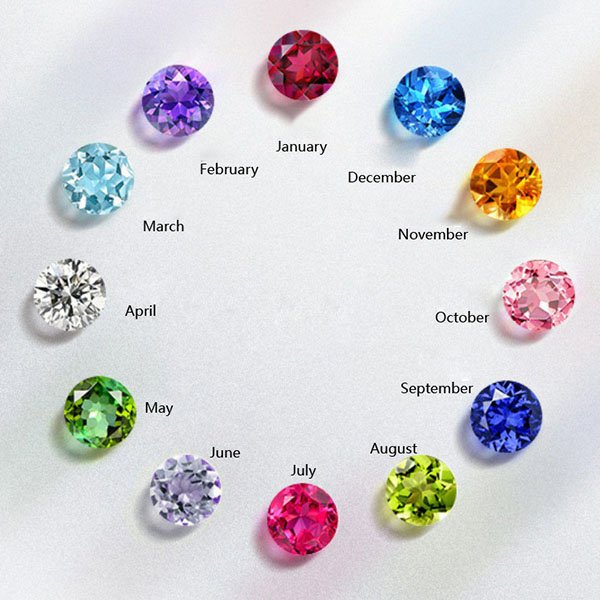 Heart shaped birthstone name necklace
